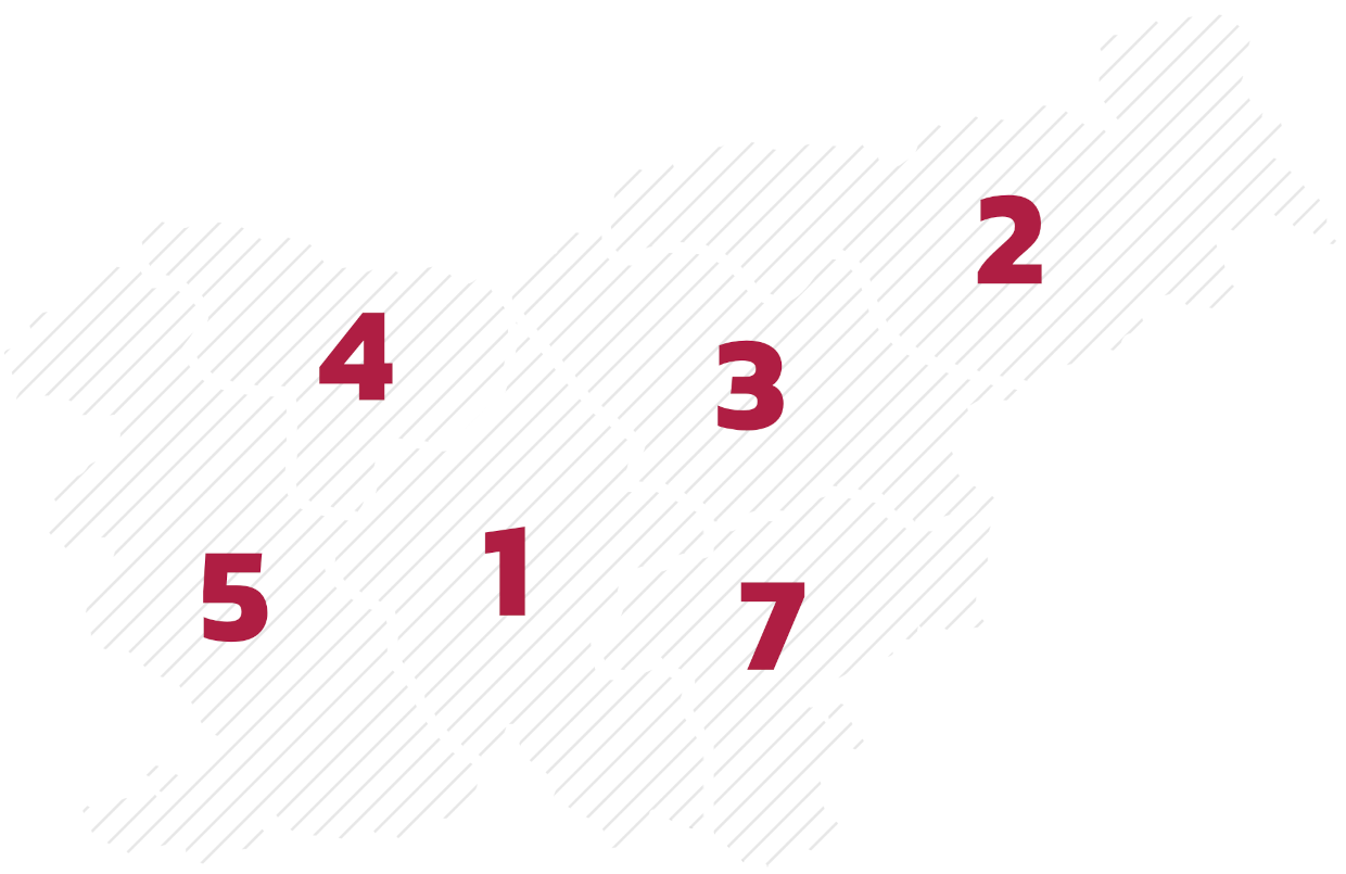 PRONET, Kranj, d.o.o. (ACCOUNTINGBOX) - Računovodski servisi